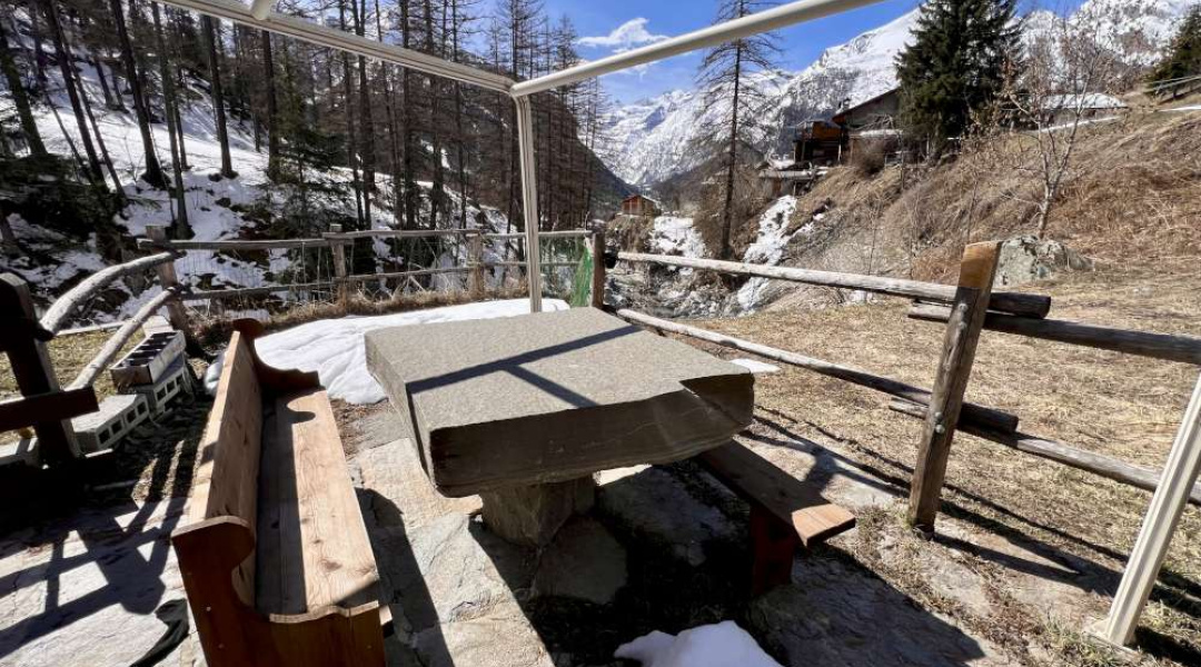 Frazione Montroz, Cogne, 1 Camera da Letto Stanze da Letto, ,1 BagnoBathrooms,Villa,Dintorni di Aosta,Frazione Montroz,1599